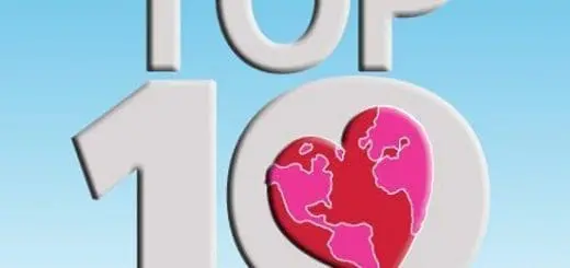 TELL US: What 10 Changes Would You Make?