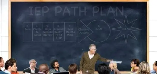 Whether it's Your First IEP or You're a Pro: 10 things to Cover at the Meeting