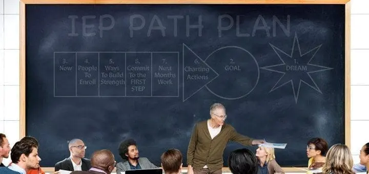 Whether it's Your First IEP or You're a Pro: 10 things to Cover at the Meeting