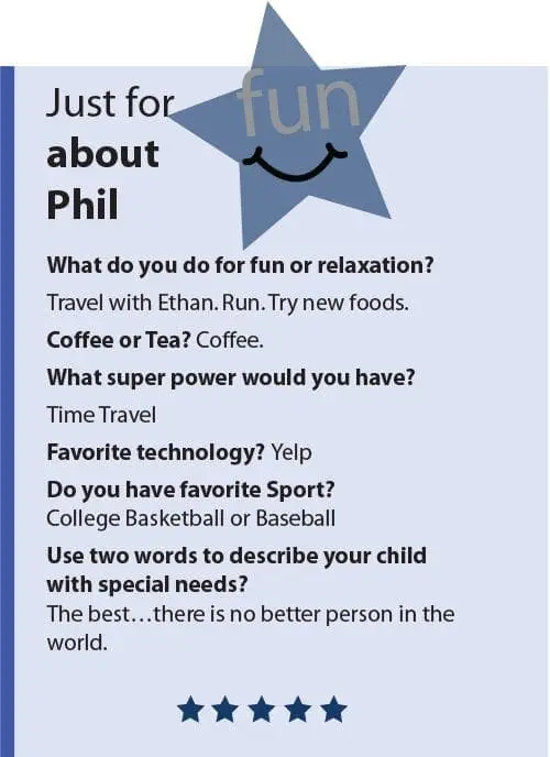 Just for fun about Phil
