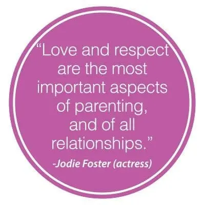 Love & Respect Jodie Foster Quote