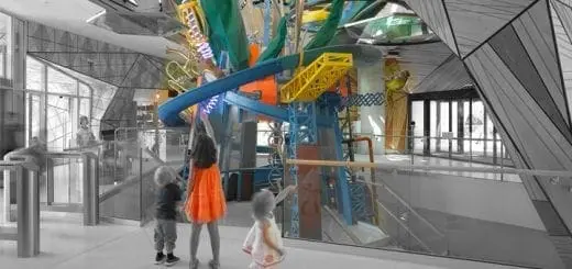 Top 5 Children's Museums That Are Fun for Everyone!