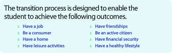 achieve the following outcome