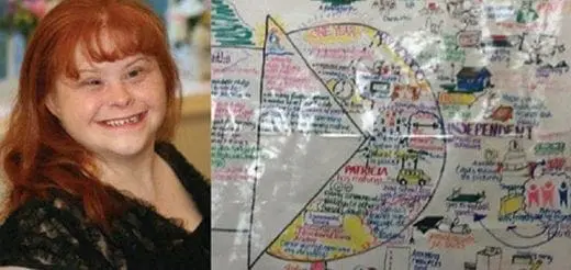 Patricia Moody’s PATH to Success