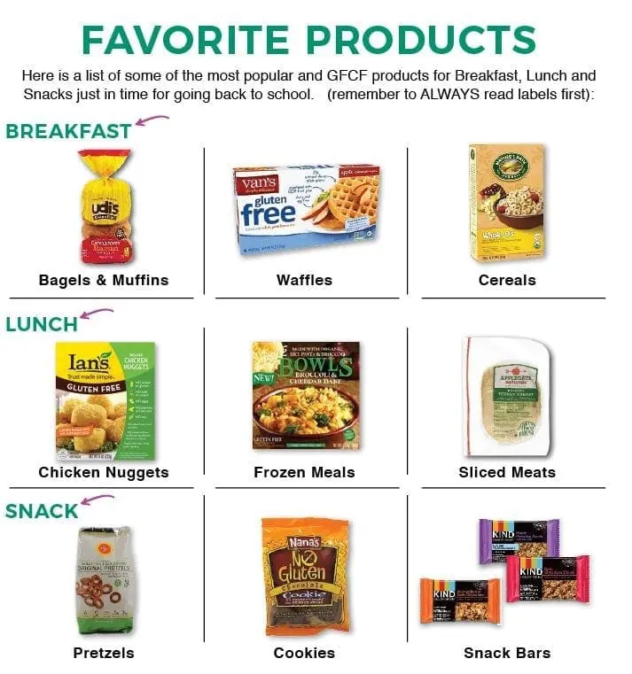 Gluten Free/Casein Free Favorite Products