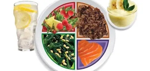 Plan & Prepare: Healthy Eating Plan for the New School Year