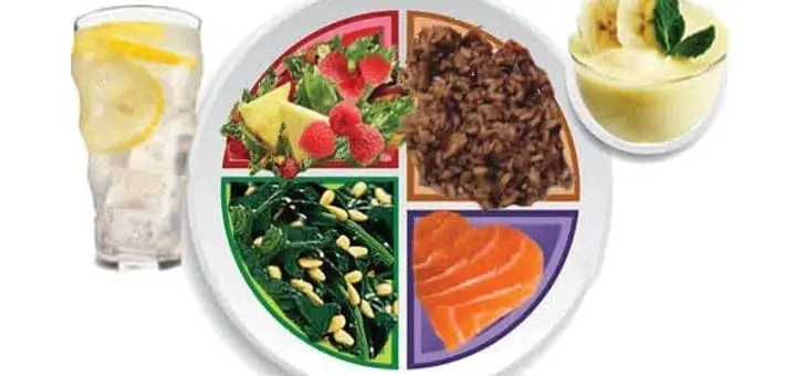 Plan & Prepare: Healthy Eating Plan for the New School Year