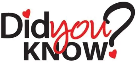 Did You Know Opportunities to Help Your Charitable Organization Loosen the Stretch of a Tight Budget Still Exist, Despite Drops in Charitable Giving?