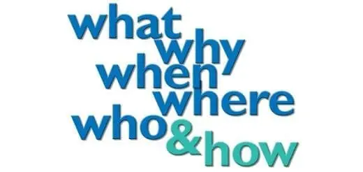 4 Exercise Progressions, 5W’s, and an H