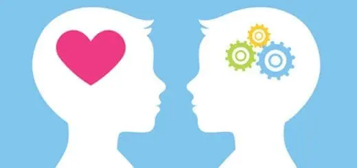 What Is Emotional Intelligence and Why Is It so Important