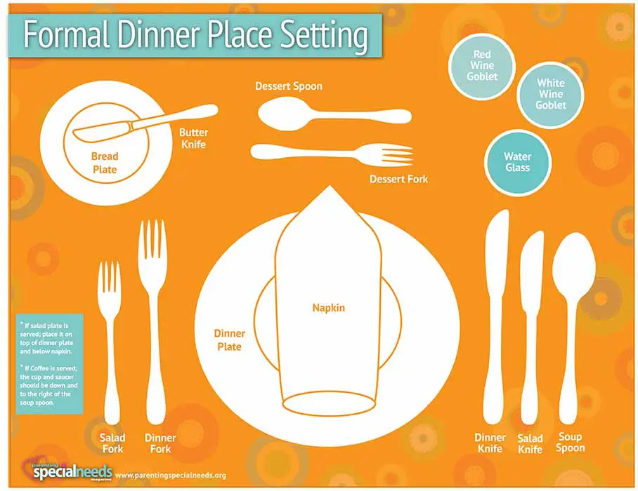 PSN Formal Place Setting