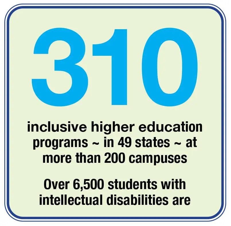 310 Inclusive Higher Education
