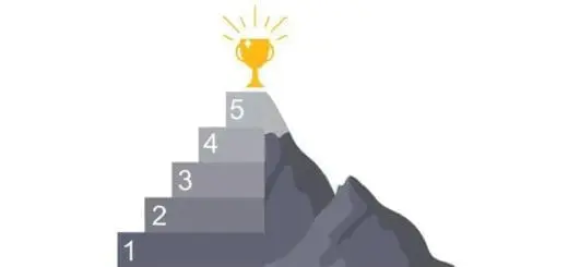 Small Steps to Help Your Loved One Progress