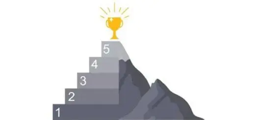 Small Steps to Help Your Loved One Progress