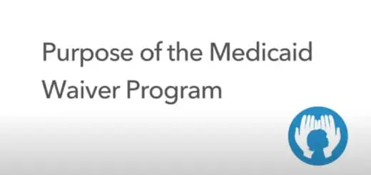 Purpose of the Medicaid Waiver Program