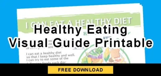 Healthy Eating Visual Guide Printable