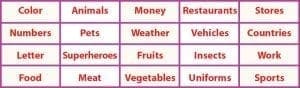 Superordinate Category Ideas