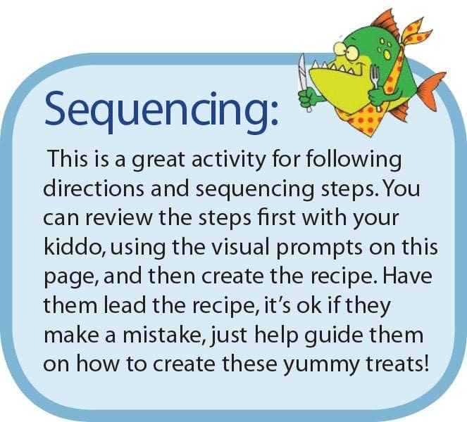 sequencing