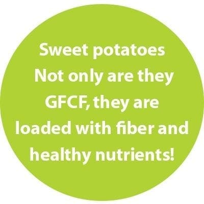 Healthy Sweet Potatoes