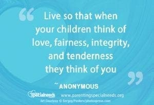 17 Most Popular Quotes